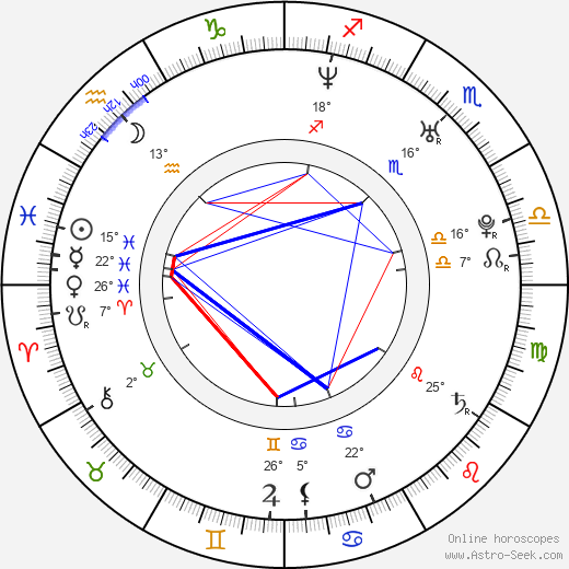 Rachelle Williams birth chart, biography, wikipedia 2023, 2024