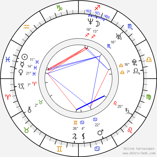 Serena Minaldi Reinaldi birth chart, biography, wikipedia 2024, 2025