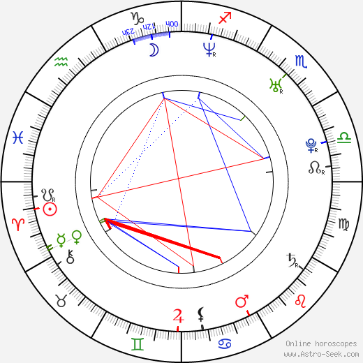 Tony Yayo birth chart, Tony Yayo astro natal horoscope, astrology