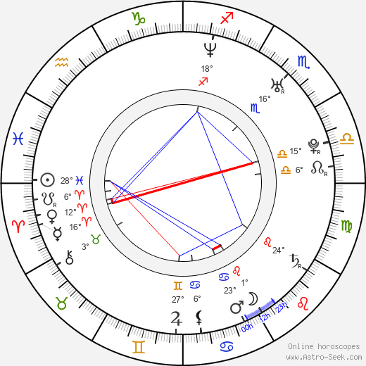 Virginia Williams birth chart, biography, wikipedia 2023, 2024