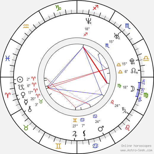 Ye Liu birth chart, biography, wikipedia 2024, 2025