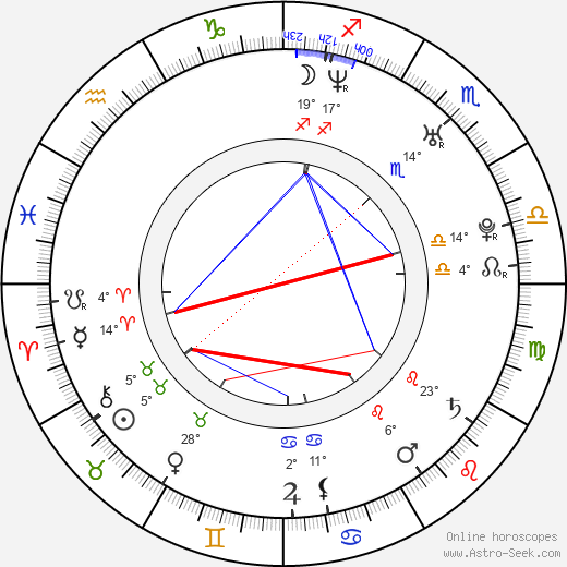 Anna Mouglalis birth chart, biography, wikipedia 2024, 2025