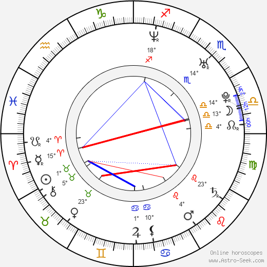 Branden Steineckert birth chart, biography, wikipedia 2023, 2024