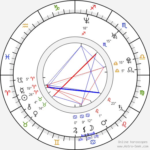 Colleen Shannon birth chart, biography, wikipedia 2023, 2024