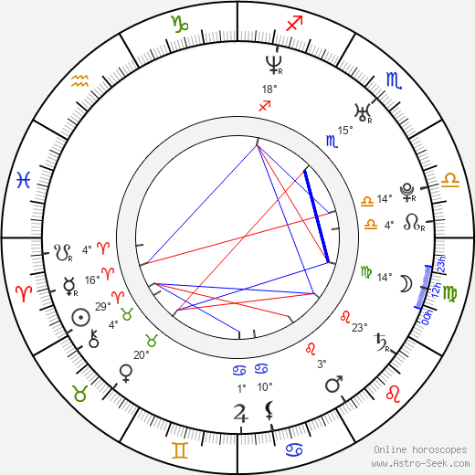 Gabriel Heinze birth chart, biography, wikipedia 2023, 2024