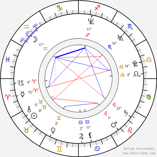 Inga Cadranel birth chart, biography, wikipedia 2023, 2024