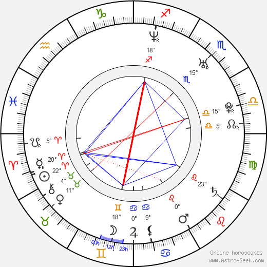 Jared Turner birth chart, biography, wikipedia 2024, 2025
