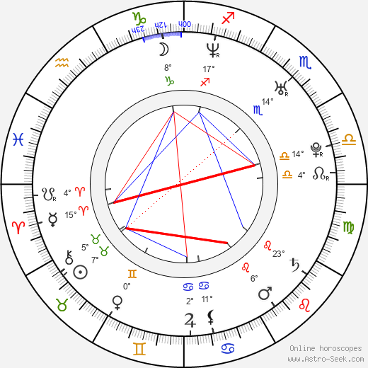 John Fallon birth chart, biography, wikipedia 2023, 2024