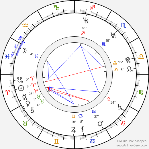 Lemar birth chart, biography, wikipedia 2023, 2024