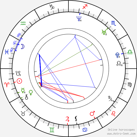 Lemar birth chart, Lemar astro natal horoscope, astrology