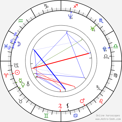 Matthew MacCaull birth chart, Matthew MacCaull astro natal horoscope, astrology