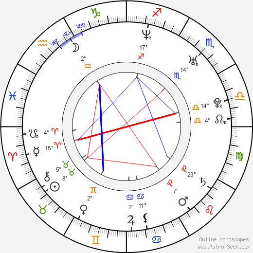 Niko Kapanen birth chart, biography, wikipedia 2024, 2025