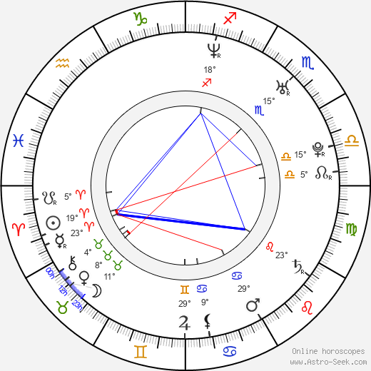 Rachel Stevens birth chart, biography, wikipedia 2024, 2025