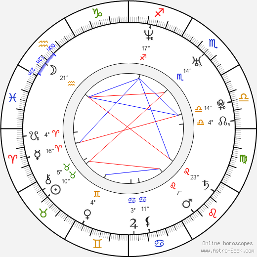 Rose Rollins birth chart, biography, wikipedia 2024, 2025
