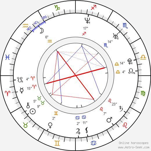 Tyler Labine birth chart, biography, wikipedia 2024, 2025