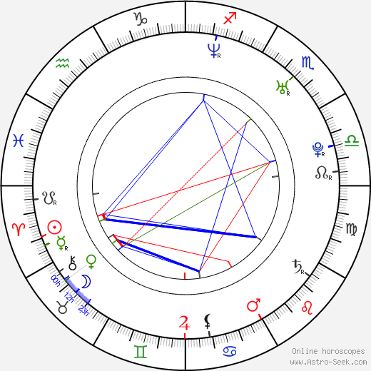 Veronica Taylor birth chart, Veronica Taylor astro natal horoscope, astrology