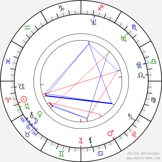 Vesna Pisarović birth chart, Vesna Pisarović astro natal horoscope, astrology