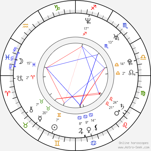 Anthony Bonaventura birth chart, biography, wikipedia 2024, 2025