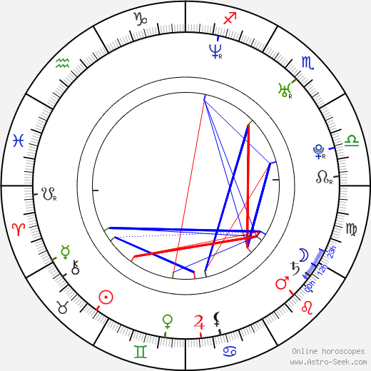 Arian Waring Ash birth chart, Arian Waring Ash astro natal horoscope, astrology