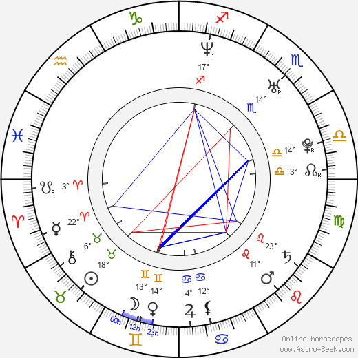 Bebe birth chart, biography, wikipedia 2024, 2025