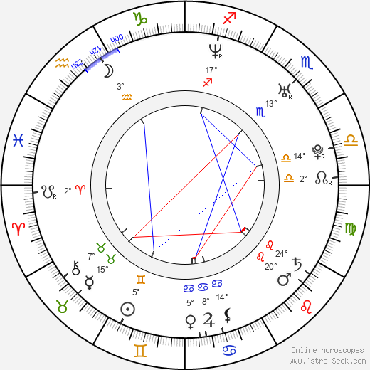 Benjamin Gourley birth chart, biography, wikipedia 2023, 2024