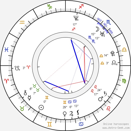 Briana Banks birth chart, biography, wikipedia 2024, 2025