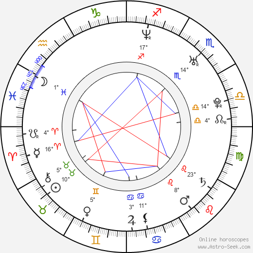 Davorka Tovilo birth chart, biography, wikipedia 2024, 2025