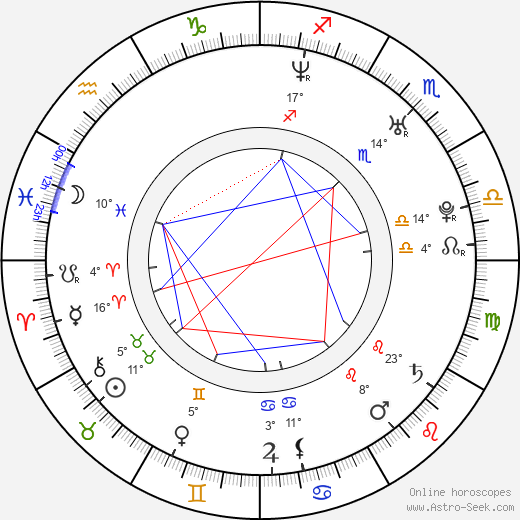 Denyce Lawton birth chart, biography, wikipedia 2024, 2025