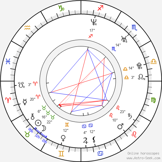 Edwin Freeman birth chart, biography, wikipedia 2024, 2025