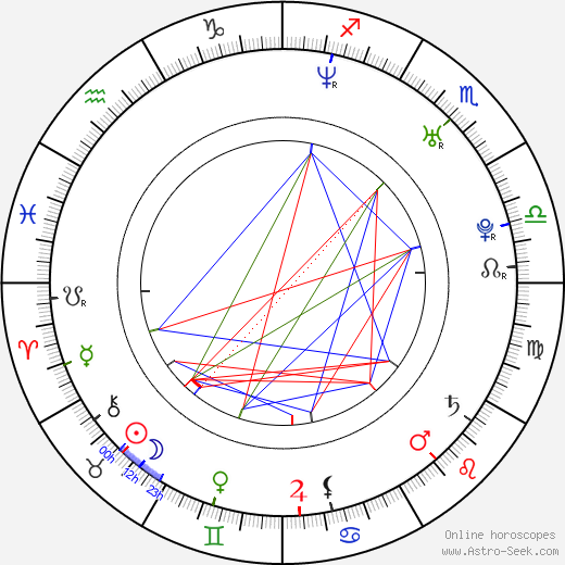 Edwin Freeman birth chart, Edwin Freeman astro natal horoscope, astrology