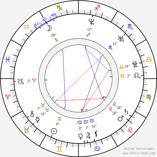 Emil Johnsen birth chart, biography, wikipedia 2023, 2024