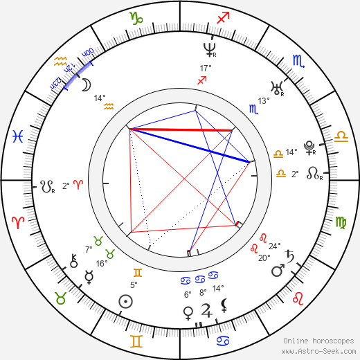 Eric Vachon birth chart, biography, wikipedia 2023, 2024