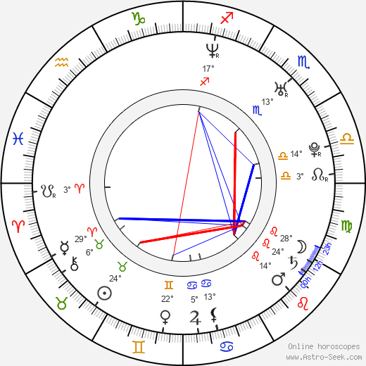 Flavia Gleske birth chart, biography, wikipedia 2024, 2025