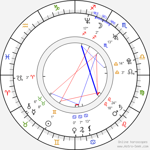 J. D. Williams birth chart, biography, wikipedia 2024, 2025