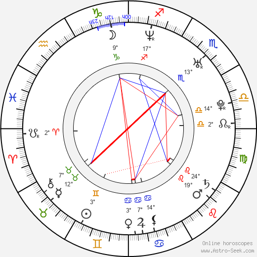 Jung-Jin Lee birth chart, biography, wikipedia 2023, 2024