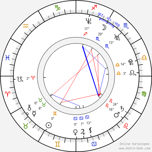 Katie Price birth chart, biography, wikipedia 2024, 2025