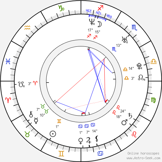 Layton Matthews birth chart, biography, wikipedia 2024, 2025