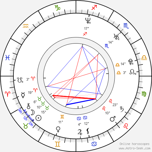 Maureen Elisabeth Shay birth chart, biography, wikipedia 2024, 2025