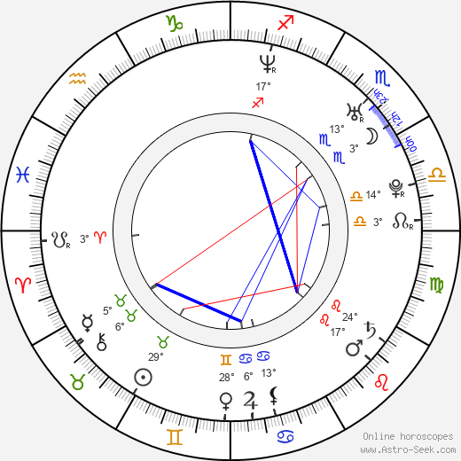 Mike Flanagan birth chart, biography, wikipedia 2023, 2024