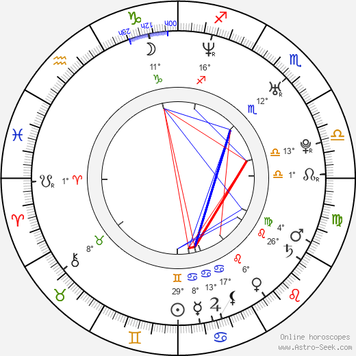 Adam LeClair birth chart, biography, wikipedia 2024, 2025