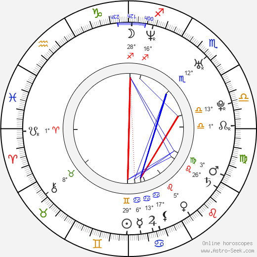 Elliott Yamin birth chart, biography, wikipedia 2024, 2025