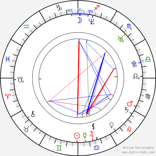 Elliott Yamin birth chart, Elliott Yamin astro natal horoscope, astrology