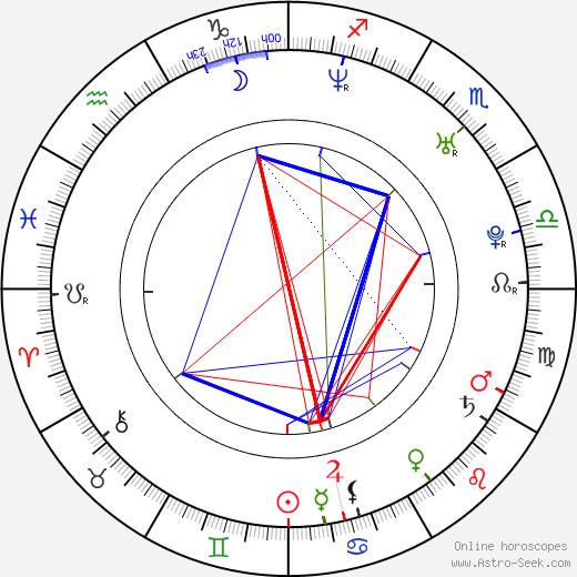 Erica Durance birth chart, Erica Durance astro natal horoscope, astrology