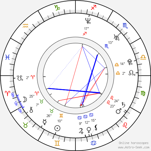 Karen Kwan birth chart, biography, wikipedia 2024, 2025