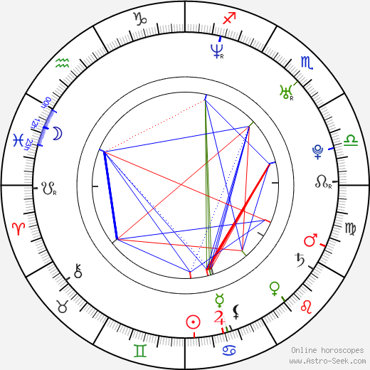 Layla El birth chart, Layla El astro natal horoscope, astrology