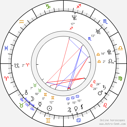Lyfe Jennings birth chart, biography, wikipedia 2024, 2025