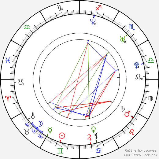 Lyfe Jennings birth chart, Lyfe Jennings astro natal horoscope, astrology