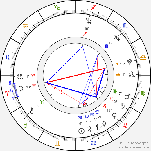 Maya Hazen birth chart, biography, wikipedia 2024, 2025