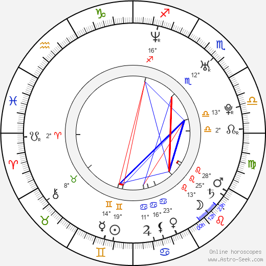 Shane West birth chart, biography, wikipedia 2024, 2025