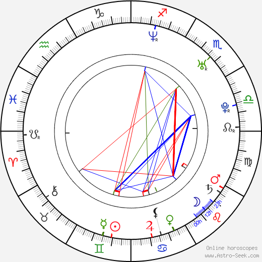 Shane West birth chart, Shane West astro natal horoscope, astrology